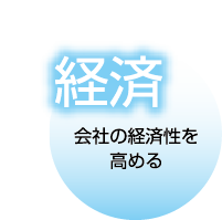 経済-会社の経済性を高める