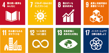 SDGs